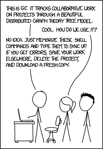 xkcd-comic-git::Source: https://xkcd.com/1597/